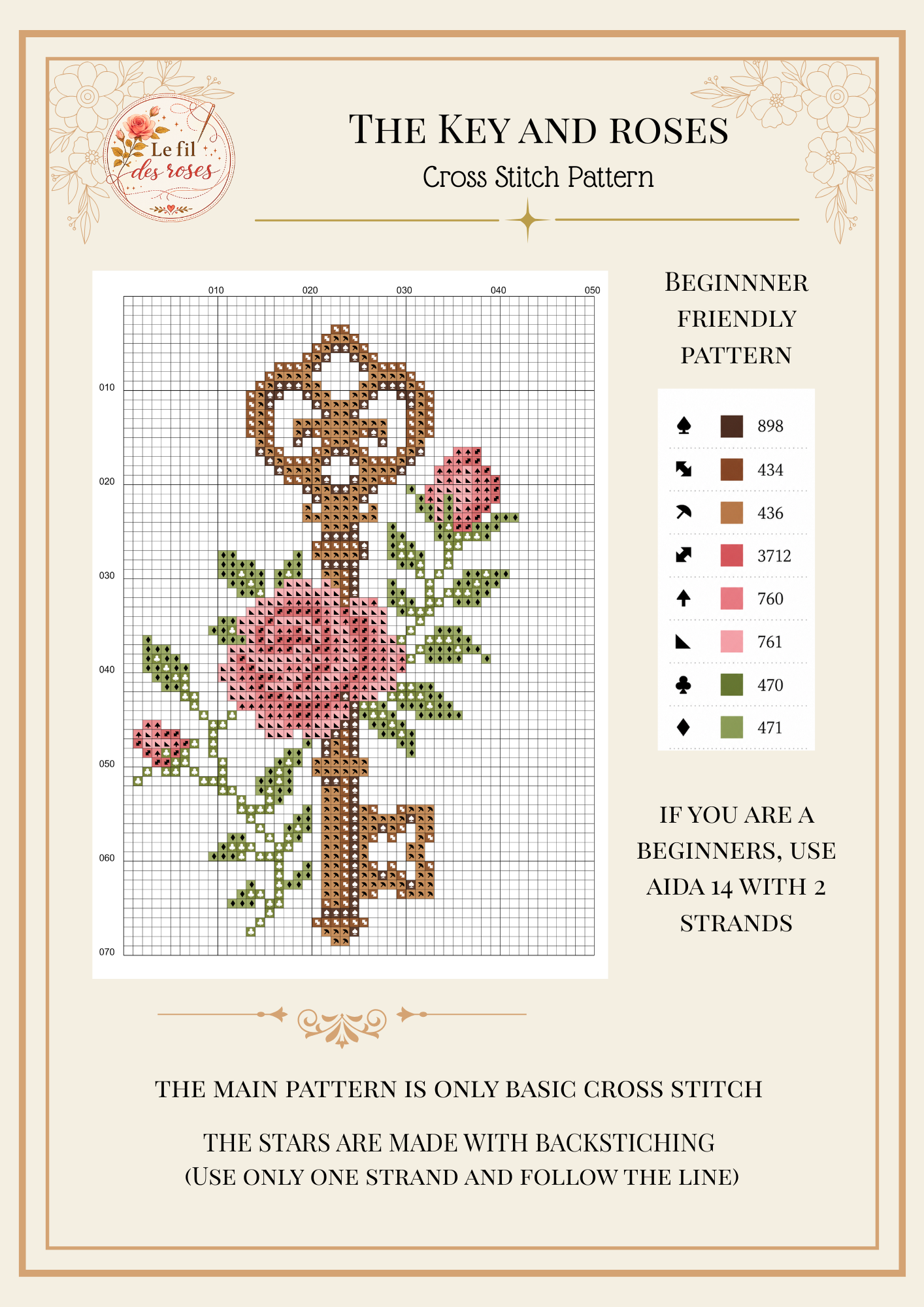 La Clé et les Roses - Patron de point de croix gratuit